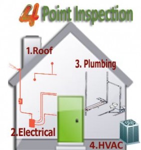 Home Inspection Services in Lee County, FL